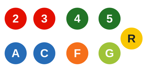 NYC train line logos